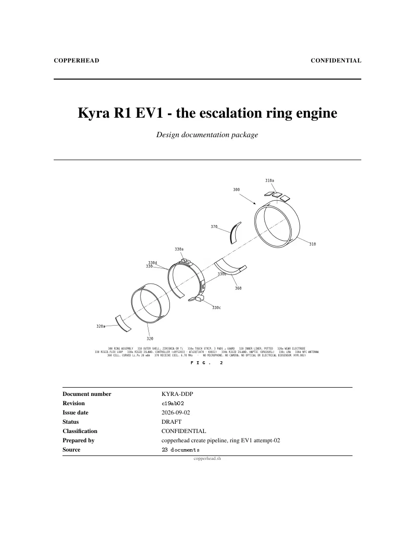Cover page of the Kyra R1 EV1 ring design package, revision c19ab02.